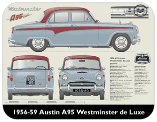 Austin A95 Westminster 1956-59 Place Mat, Medium